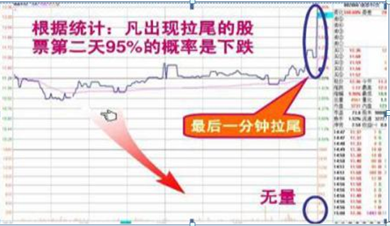 股票高手空仓策略_高杠杆炒股风险_杠杆配资炒股