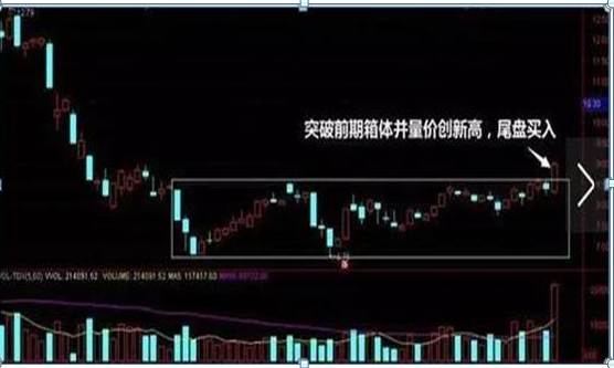 高杠杆炒股风险_杠杆配资炒股_股票高手空仓策略