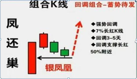 高杠杆炒股风险_股票高手空仓策略_杠杆配资炒股