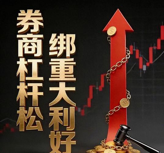 炒股杠杆_政策利好券商估值_券商衍生品业务