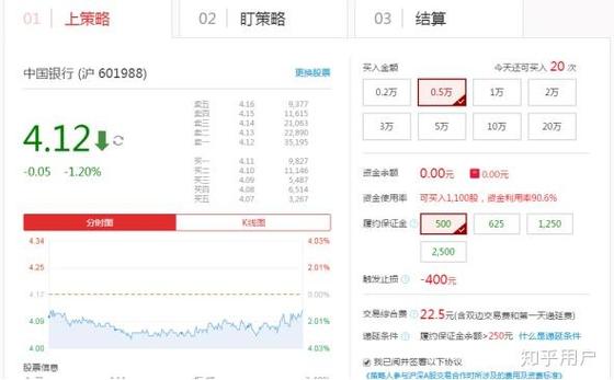 证券配资开户_股票配资开户流程_股票配资公司选择