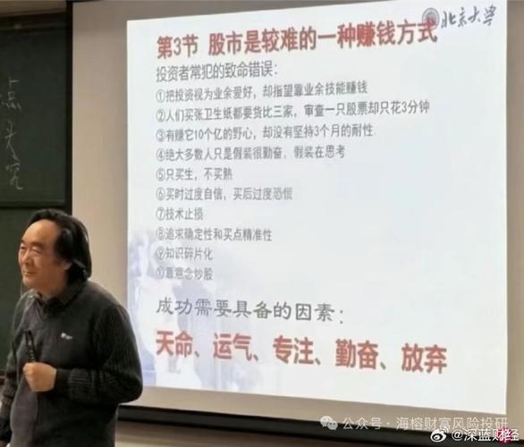 炒股赚钱_理财思维体系_基金投资法则