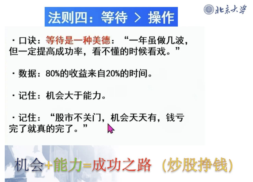 炒股赚钱_基金投资法则_理财思维体系