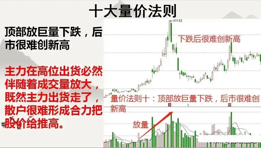 炒股亏损根源_炒股赚钱_投资者心理偏差