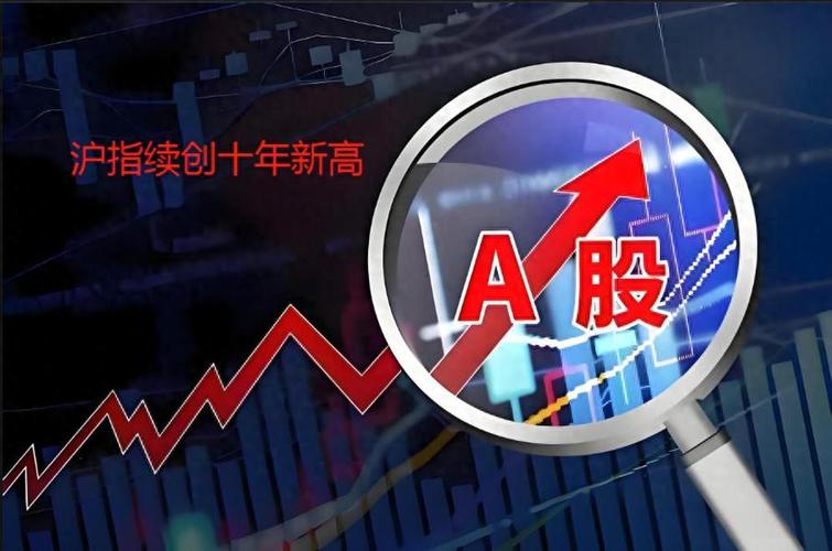 炒股加杠杆_两融资金净买入额_A股融资余额增长