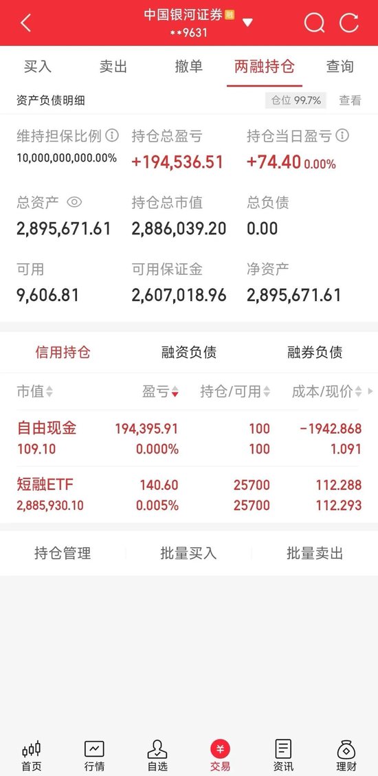 融资融券交易风险_两融市场投资者收益分析_炒股加杠杆