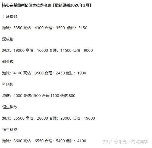 2026年炒股手机开户条件及材料准备，含70岁以上要求