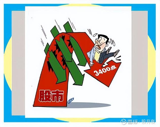 套利策略常见类型_股票怎么做杠杆_套利策略是什么