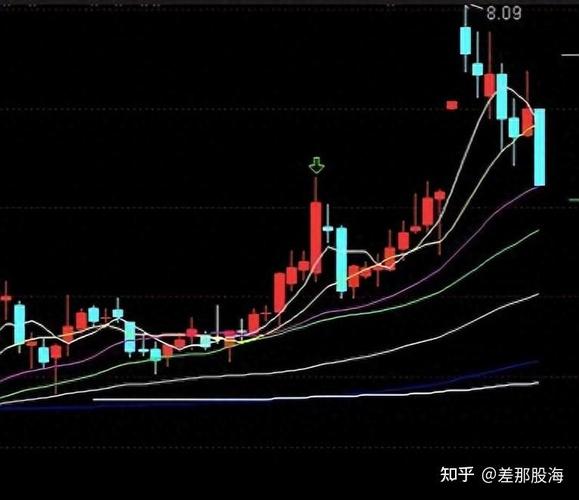 十万本金滚大_炒股资金杠杆_复利思维投资