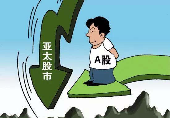 两融余额结构性风险_科技成长赛道杠杆情绪_炒股资金杠杆