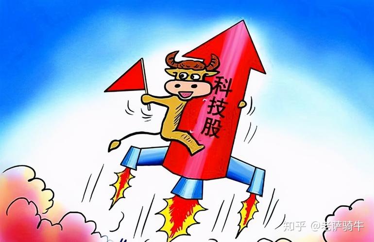 炒股资金杠杆_两融余额结构性风险_科技成长赛道杠杆情绪