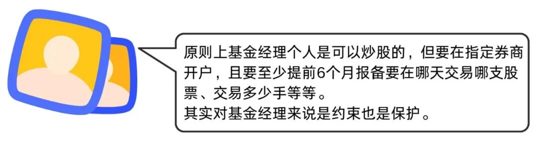 怎么炒股开户_基金经理炒股合规要求_基金经理个人炒股合法性