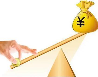 年化20%收益稳定实现_如何加杠杆炒股_复利投资方法