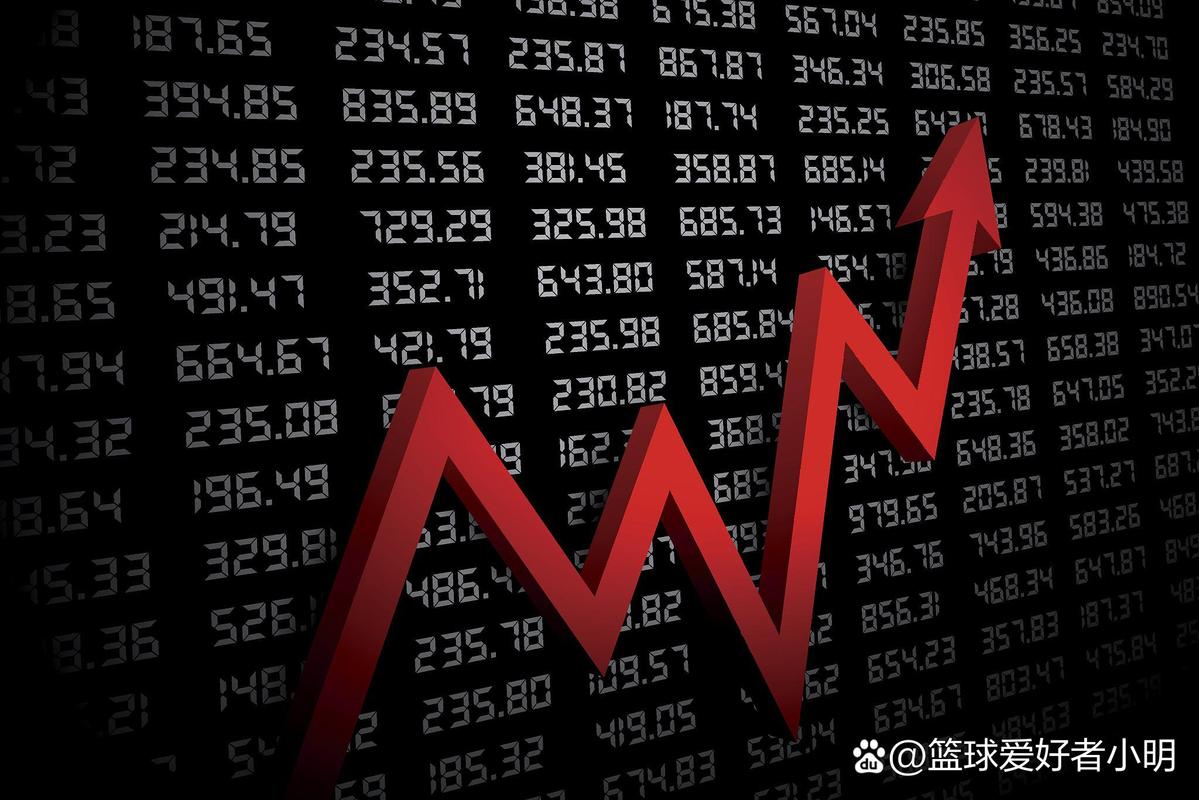 股票配资理财：行情大跌时，如何借势放大收益？