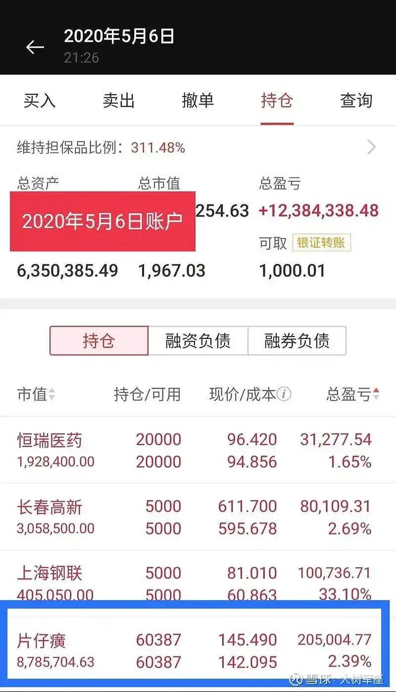 高估成长股投资分析_牛市选股策略_股票投资