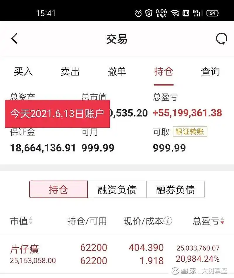 牛市选股策略_高估成长股投资分析_股票投资
