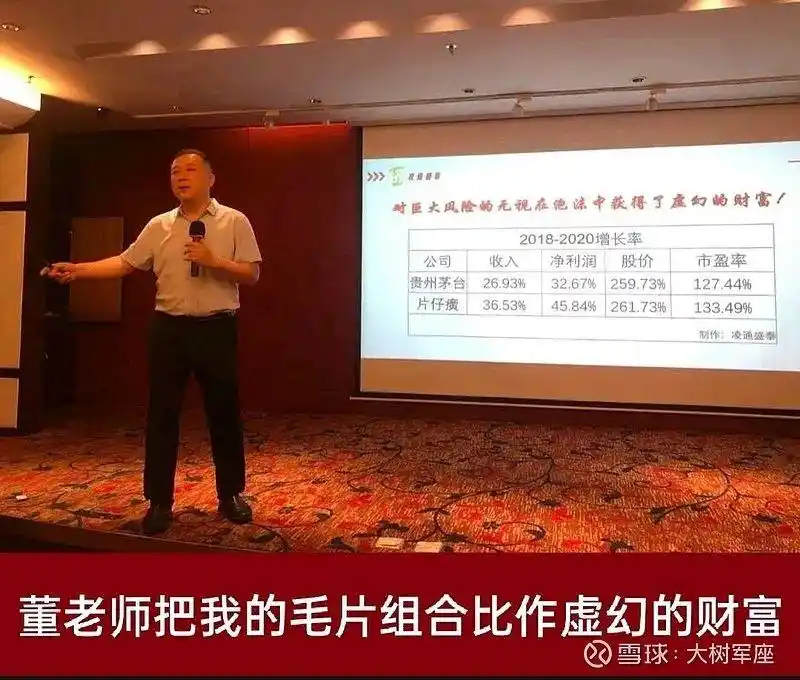 高估成长股投资分析_股票投资_牛市选股策略
