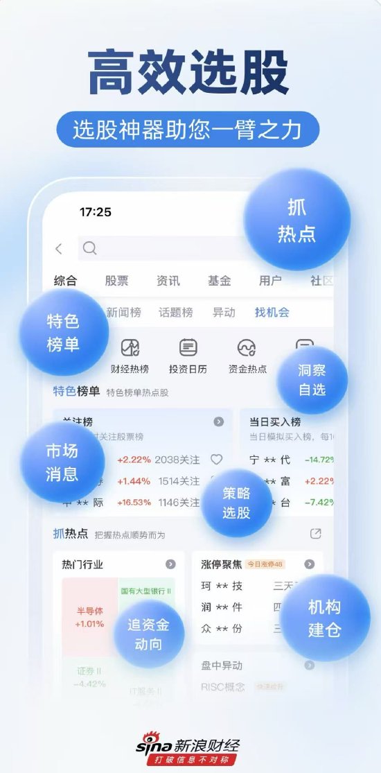 A股回暖，选对炒股开户APP，避开误区开启理财第一步