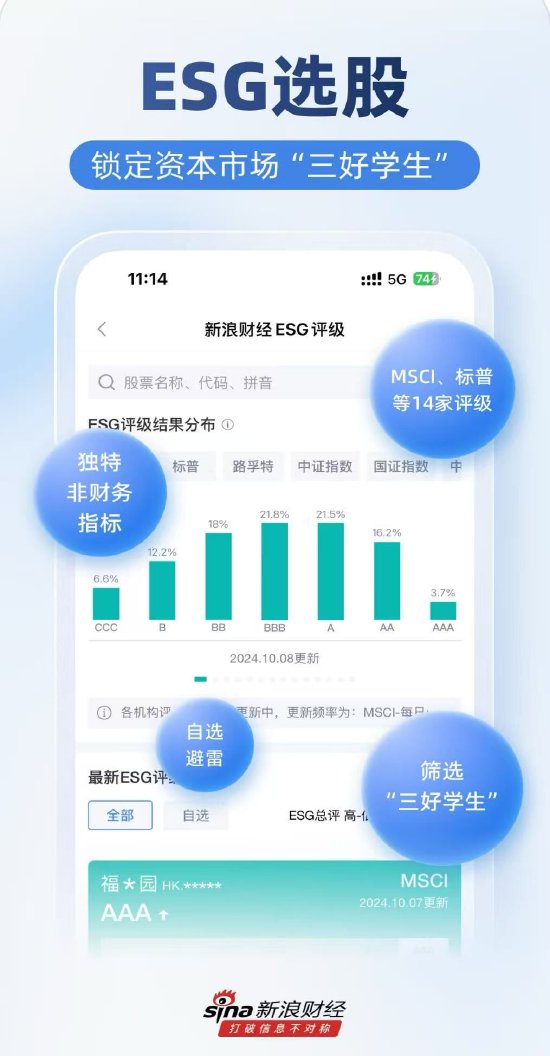 新浪财经APP评测_股票开户APP推荐_炒股开户