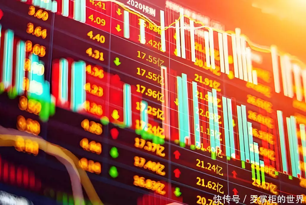 股票配资吧：正规平台怎么选？看这4点避坑