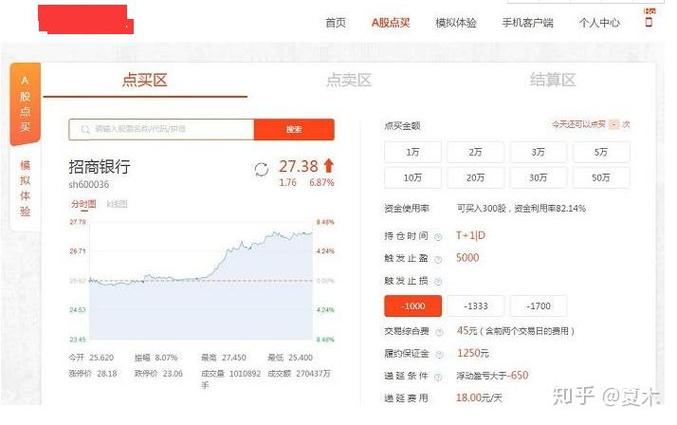 炒股配资平台跑路风险大，投资者血本无归