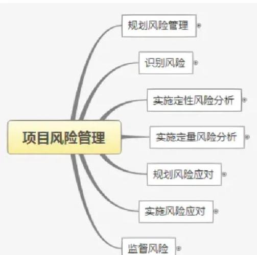 配资杠杆炒股怎么玩？新手必看4步风险指南