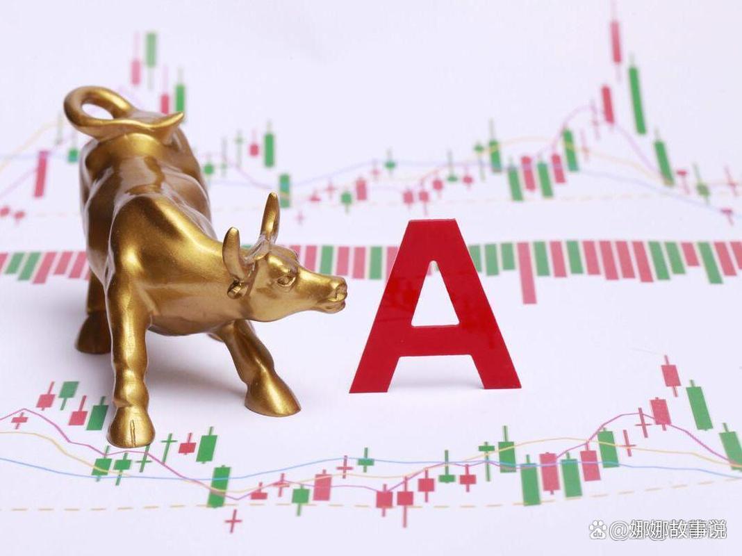 A股成交量破万亿 技术牛市 配资中介拉客户_加杠杆买股票