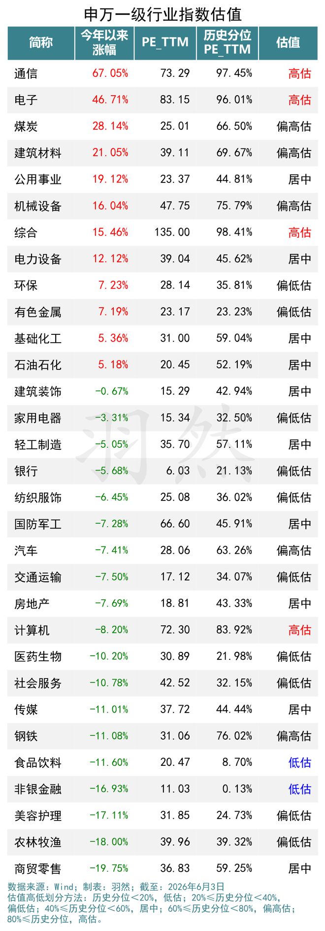 2026科创50单周跌近5%_2015股灾杠杆配资爆仓对比_股票配资条件
