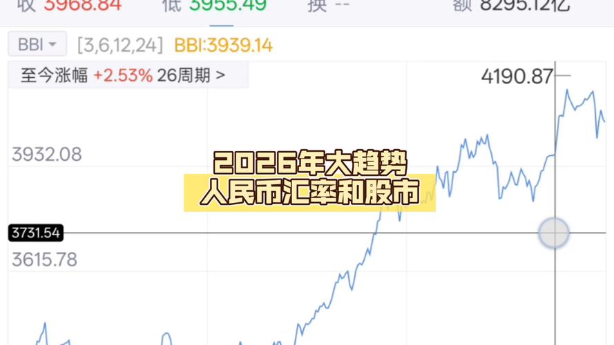 配资门户_股灾配资经历_退学炒股从1万到3000万